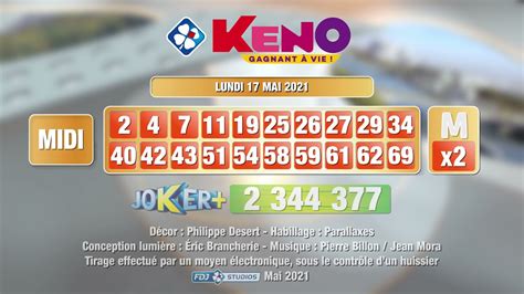 keno maroc resultat|Keno gagnant à vie : Résultat du tirage du midi et du soir.